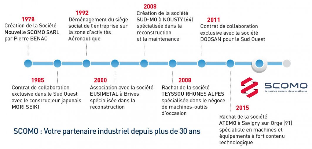 histoire_et_valeurs_1_1